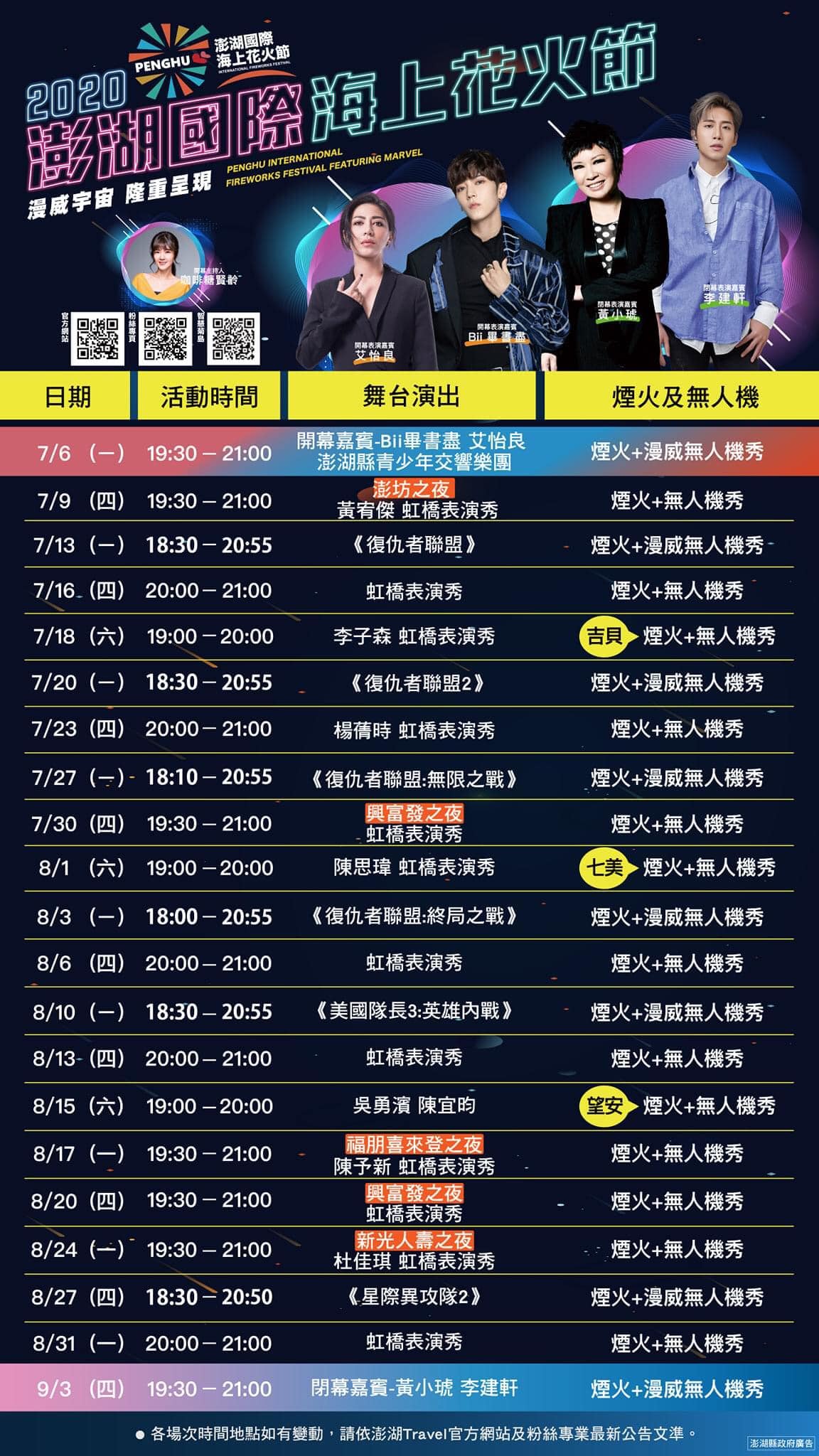 澎湖旅遊景點 - 澎湖海上花火節3天2夜行程🏊♀️ 3 澎湖海上花火節