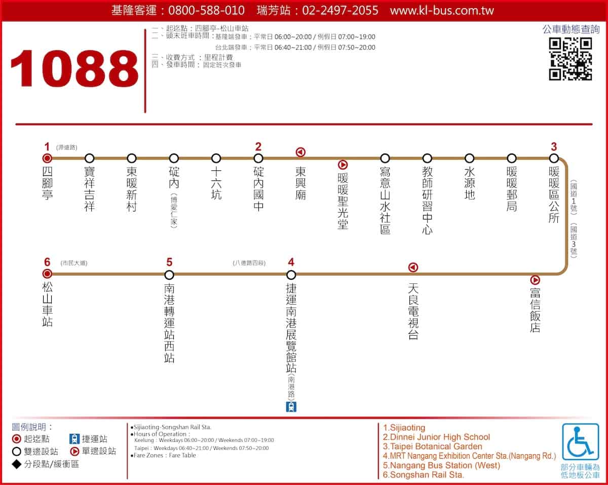 基隆客運1088路線圖