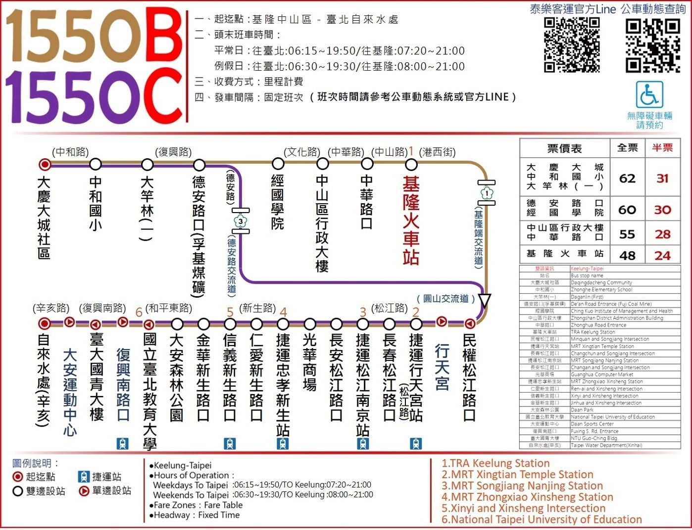 台北到基隆/基隆到台北的交通 - 客運和火車的時間&票價 6 泰樂客運 1550BC