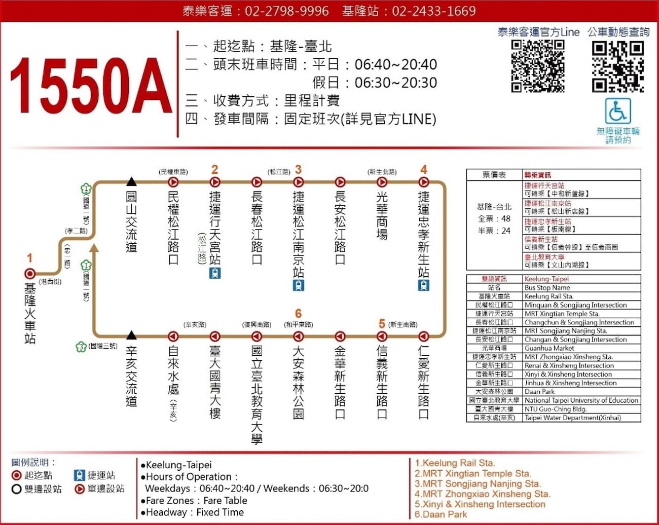 台北到基隆/基隆到台北的交通 - 客運和火車的時間&票價 5 泰樂客運 1550A