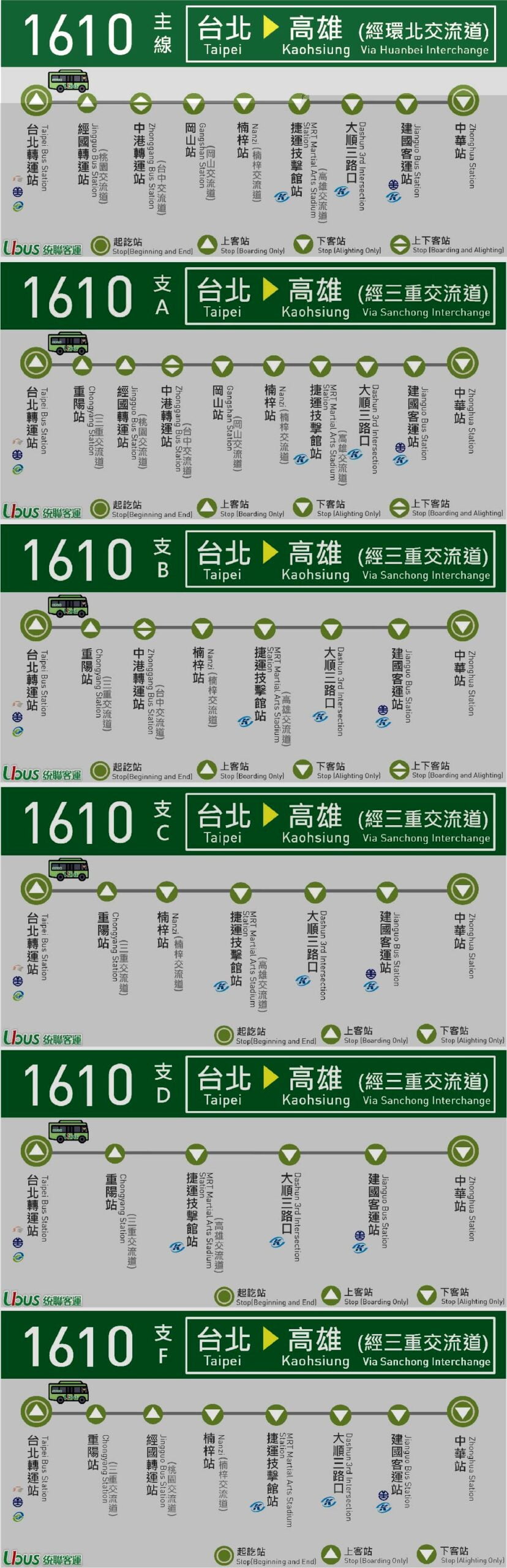 統聯客運1610 - 台北到高雄