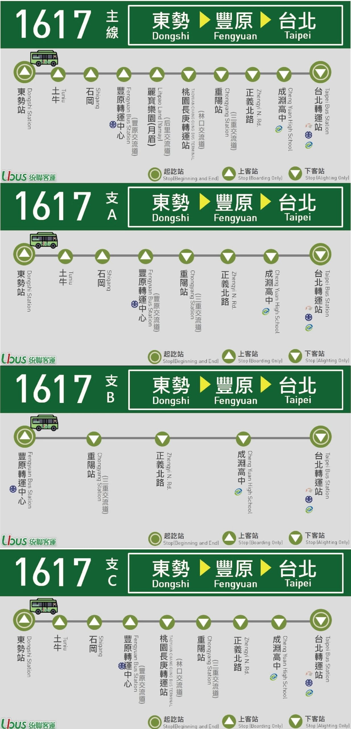 豐原到台北 - 統聯客運1617路線圖