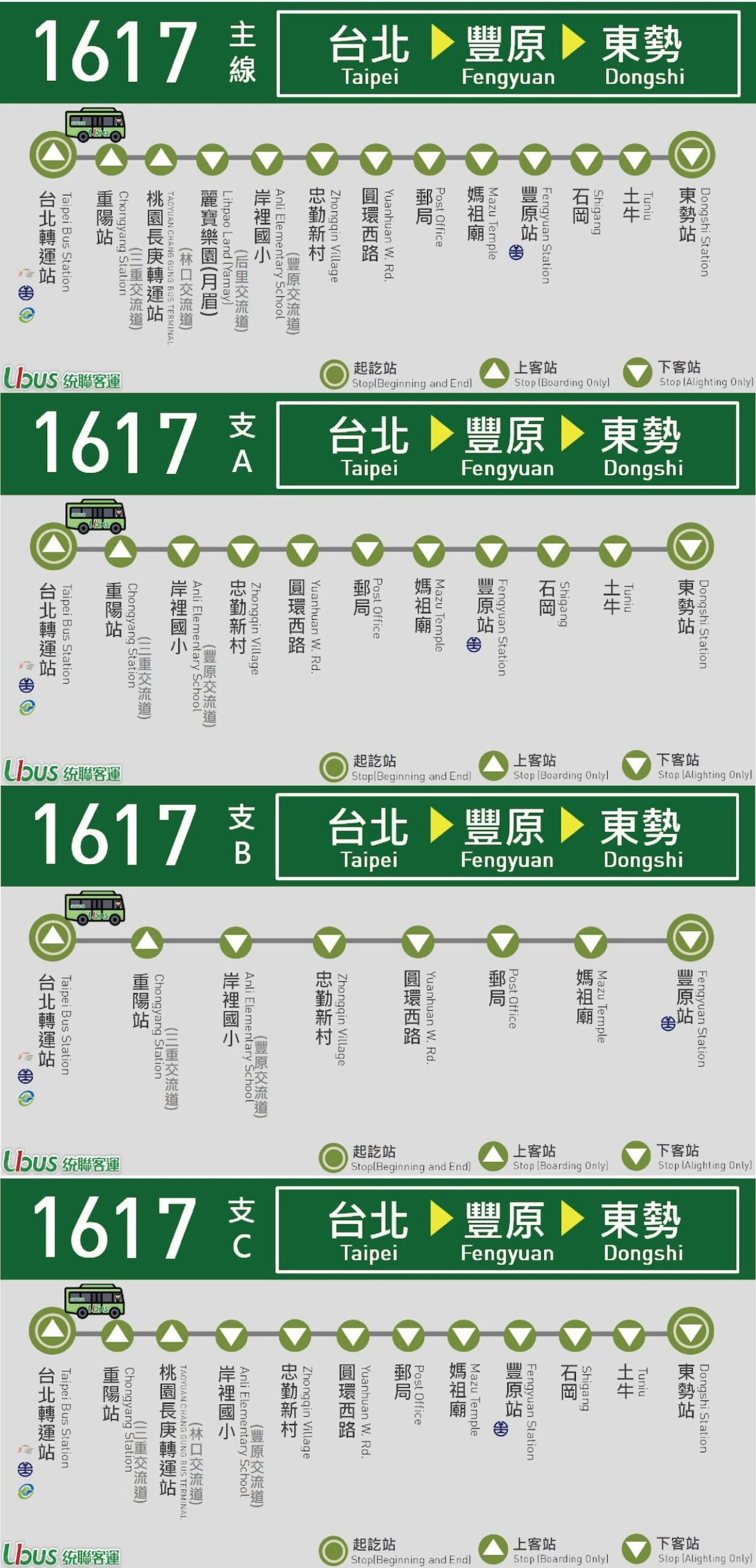 台北到豐原 - 統聯客運1617路線圖