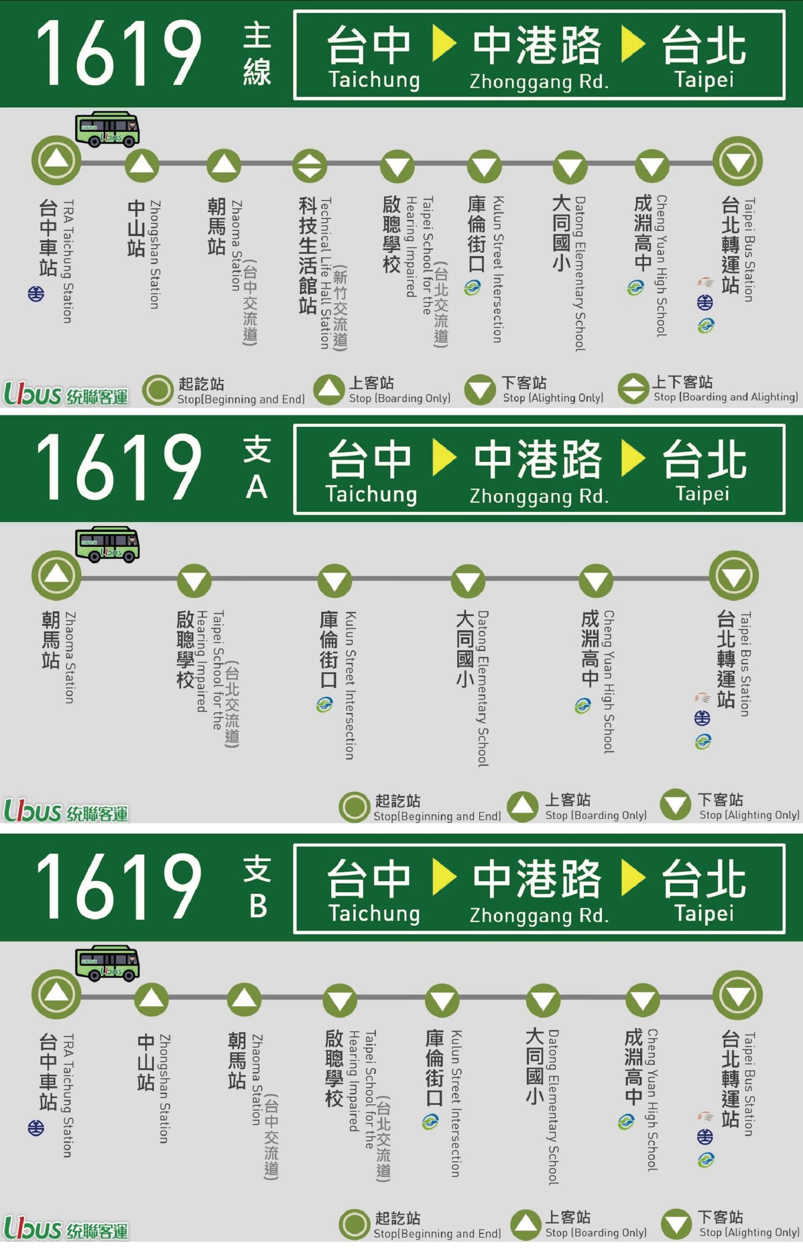 統聯客運1619 台中到台北