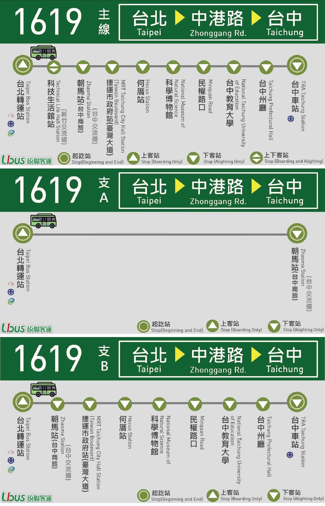 統聯客運1619路線圖