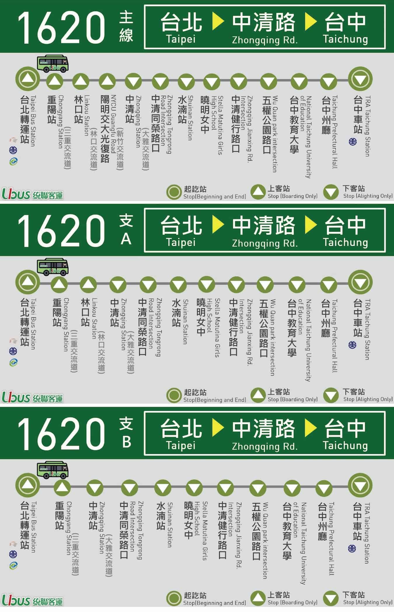 統聯客運1620路線圖