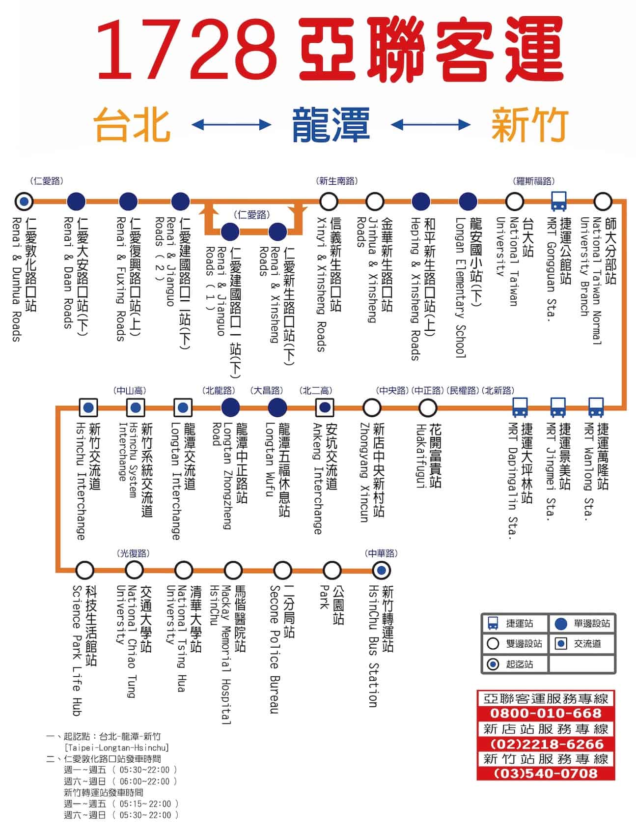 亞聯客運1728路線圖