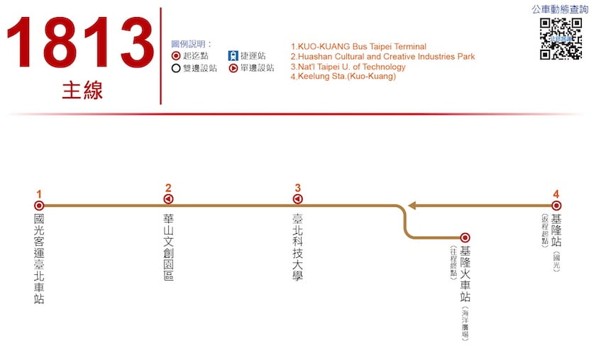 台北到基隆/基隆到台北 - 國光客運1813路線圖
