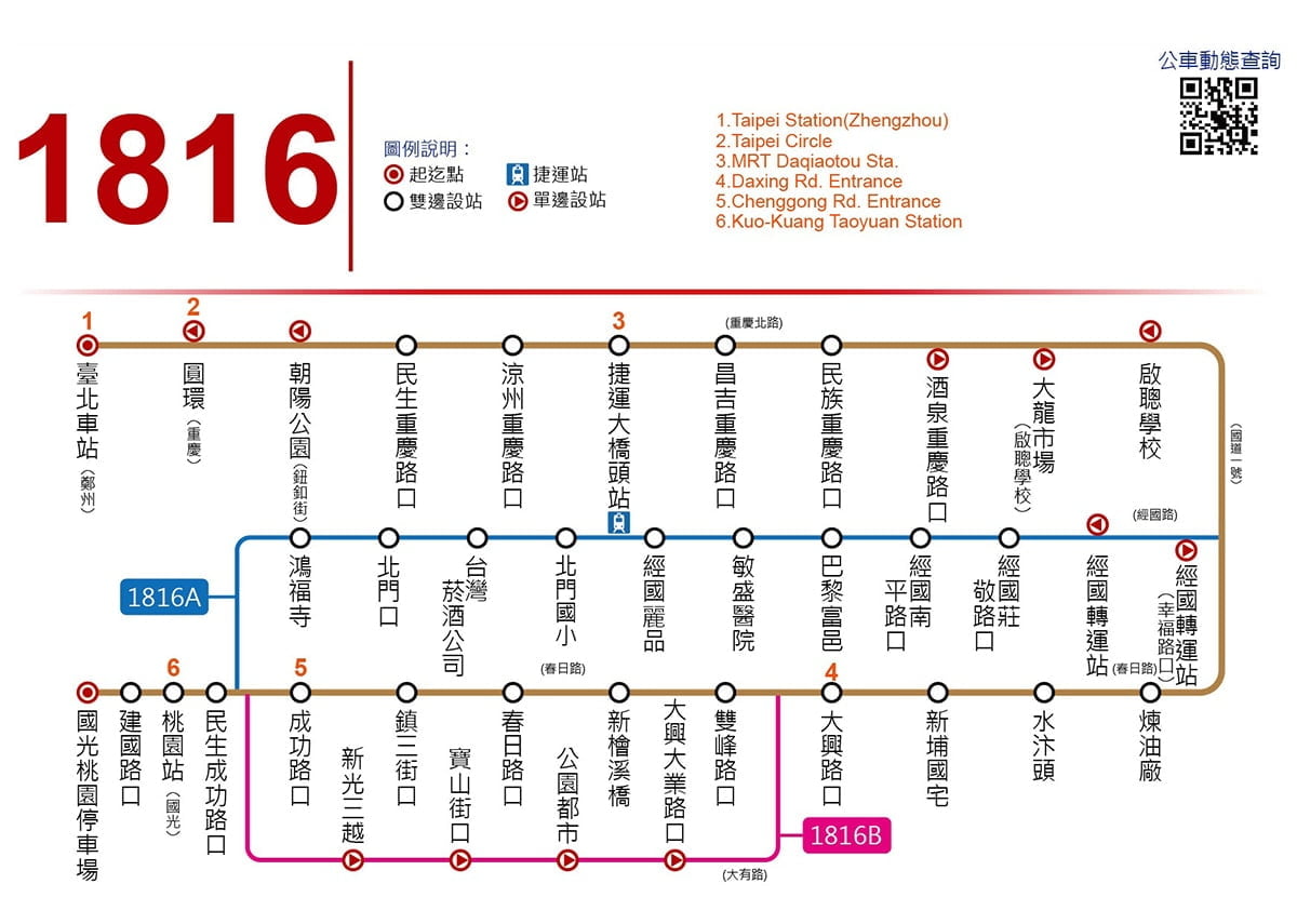 國光客運1816 - 台北車站到桃園站