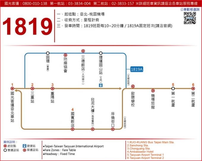 國光客運1819 - 台北車站到桃園機場