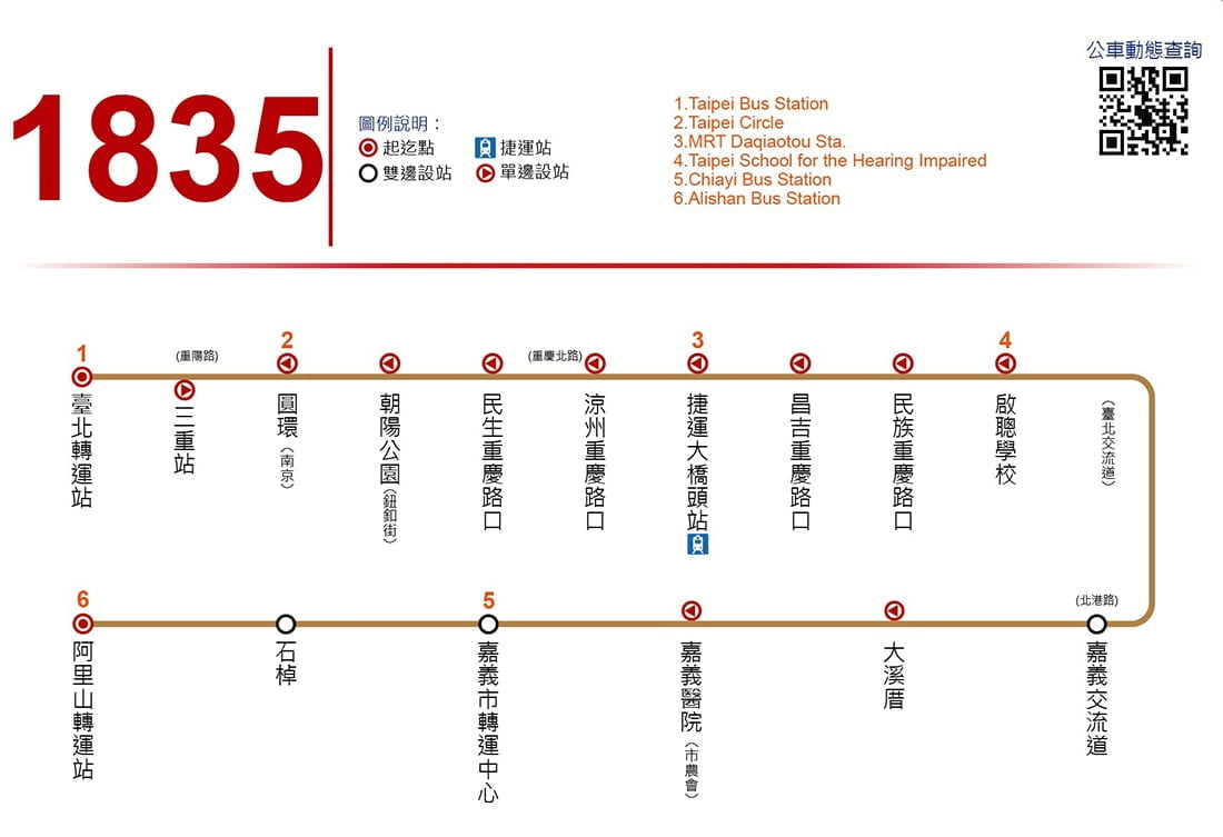 台北和嘉義到阿里山的交通⛰️阿里山火車時刻表 6 1835A