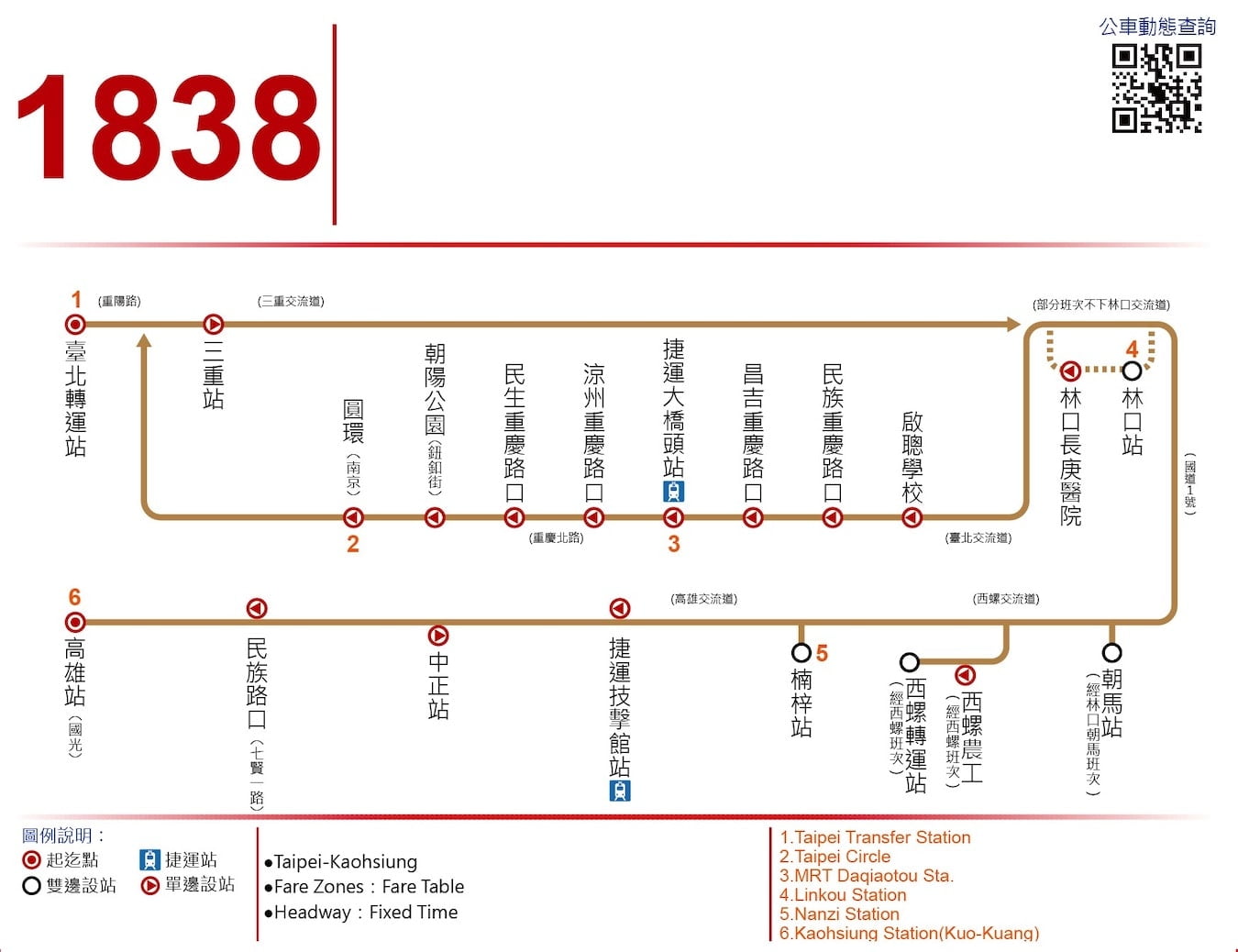 國光客運1838路線圖