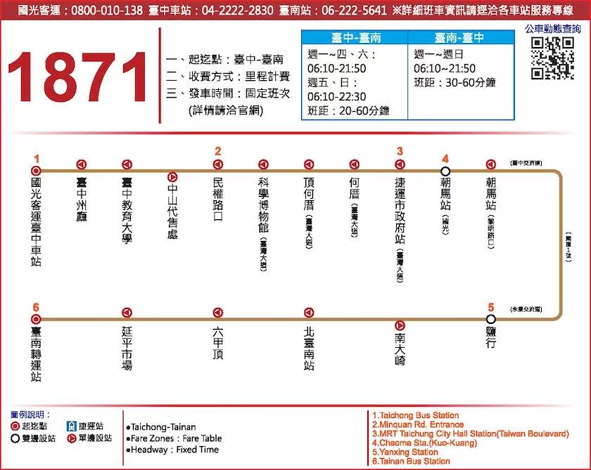 台中到台南/台南到台中⚡️客運高鐵火車的票價和時間 2 國光客運1871 - 台中到台南