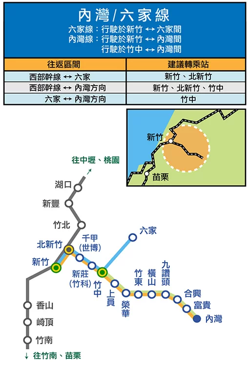 台北到新竹 / 新竹到台北⚡️高鐵, 火車, 客運票價和時間 3 新竹縣&新竹市的火車站