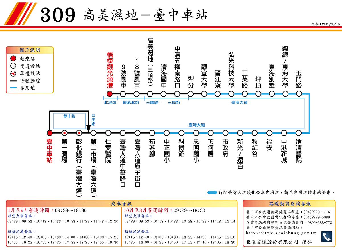 高美濕地交通⚡️309公車時刻表/台中火車站/清水出發 4 高美濕地公車309路線圖