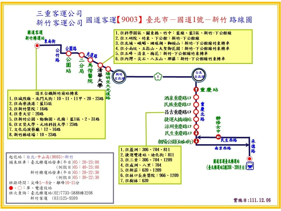 台北到新竹 / 新竹到台北⚡️高鐵, 火車, 客運票價和時間 5 三重客運9003路線圖
