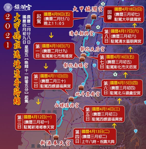 2021年台灣4月活動和旅遊景點 - 假日可以去哪裡玩☀️ 6 2021年大甲媽祖遶境進香路線圖