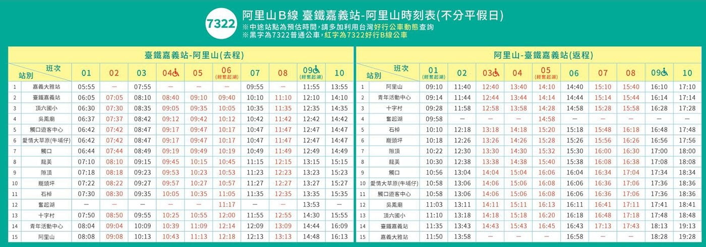 嘉義火車站到阿里山 - 台灣好行阿里山B線時刻表