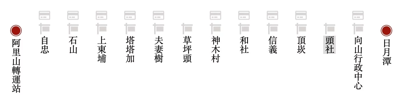 日月潭交通|台北&台中到日月潭的公車 / 區內交通 6 日月潭到阿里山 - 員林客運6739路線圖