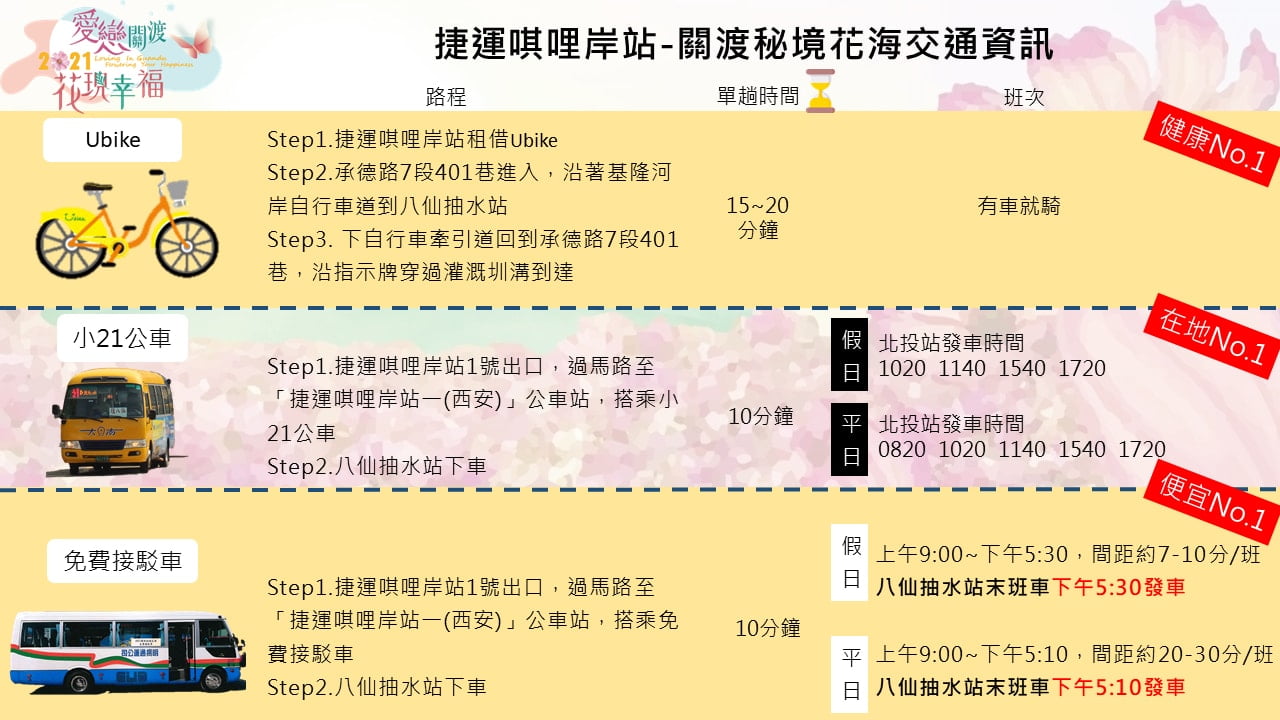 台灣11月活動和旅遊景點🍂秋冬楓葉芒花季節 6 關渡秘境花海交通資訊
