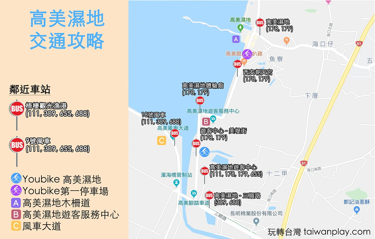 台中高美濕地交通攻略 - 高美濕地公車309號直達! 4 高美濕地交通