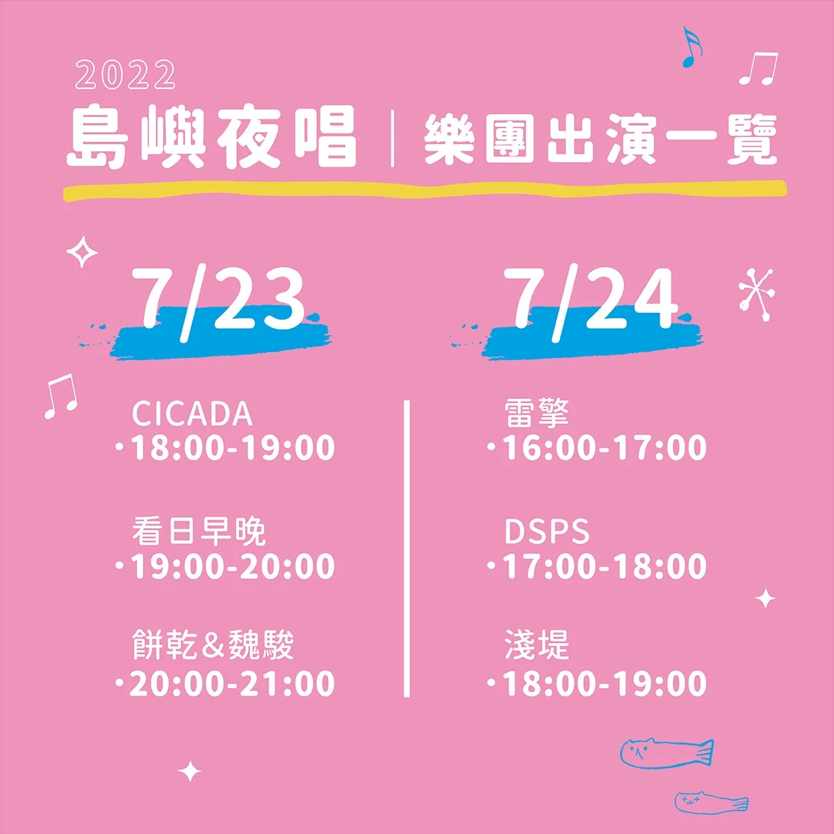 2022年台灣7月活動和旅遊景點☀️夏天暑假去哪玩去哪裡避暑? 7 2022島嶼生活節