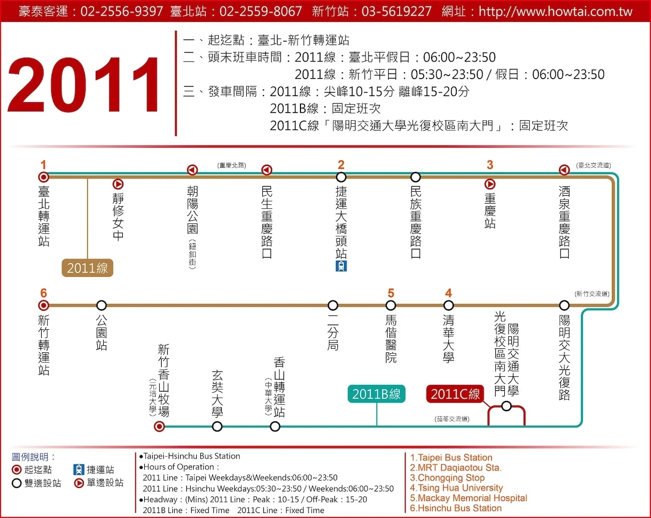 台北到新竹 / 新竹到台北⚡️高鐵, 火車, 客運票價和時間 4 豪泰客運2011路線圖