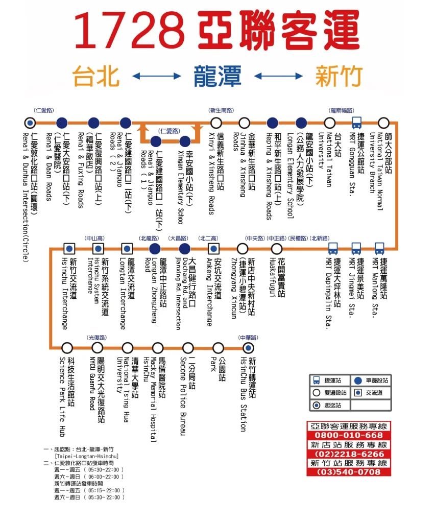 台北到新竹 / 新竹到台北⚡️高鐵, 火車, 客運票價和時間 7 亞聯客運1728路線圖