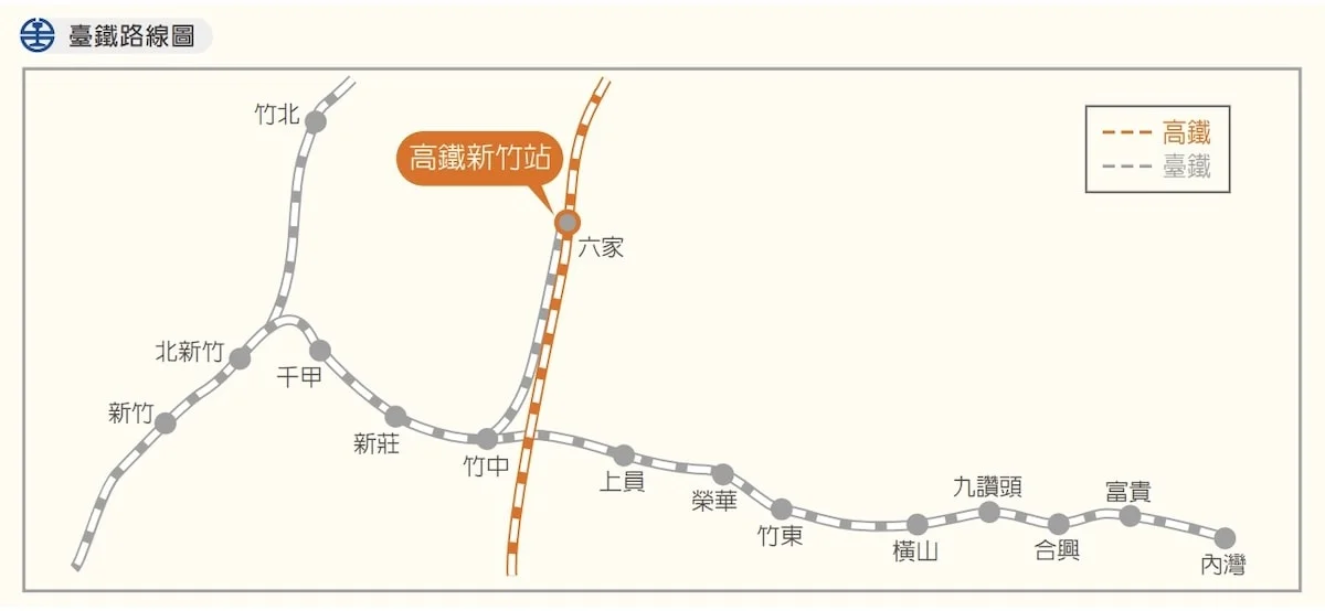 台北到新竹 / 新竹到台北⚡️高鐵, 火車, 客運票價和時間 2 新竹高鐵站到火車站