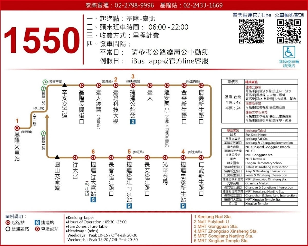 泰樂客運1550路線圖