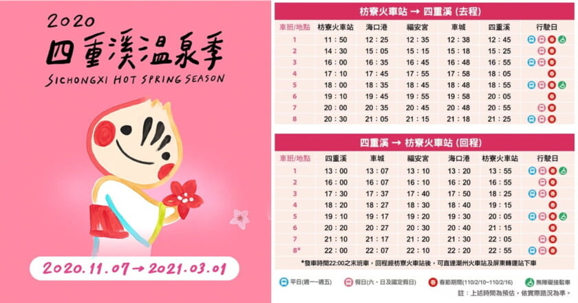 台灣12月活動/景點 ❄️冬天台灣旅遊適合去哪裡玩 4 屏東四重溪溫泉季 - 交通接駁車