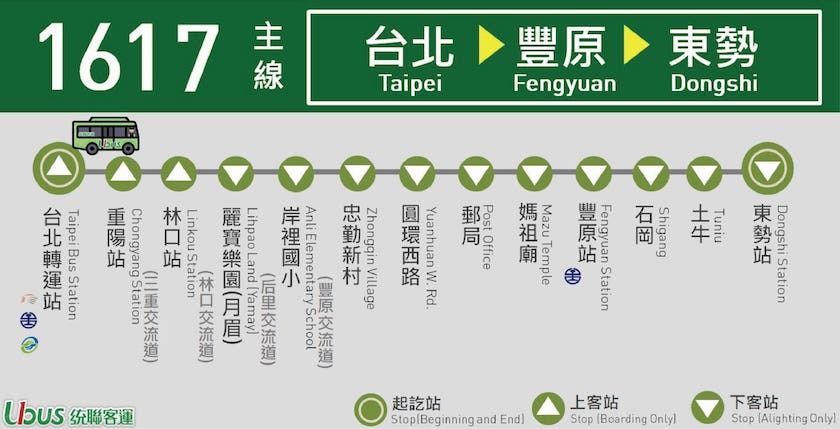 台北到台中/台中到台北⚡️客運/火車/高鐵的票價與時間 6 統聯客運1617 - 台北到豐原站