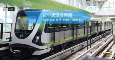 台中捷運路線圖2021