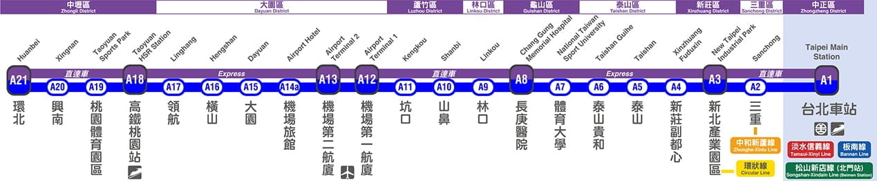 taoyuan metro